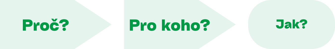 Proč (1)